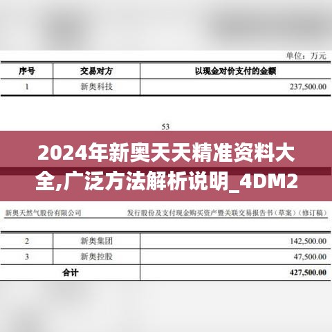 2024年新奥天天精准资料大全,广泛方法解析说明_4DM2.513