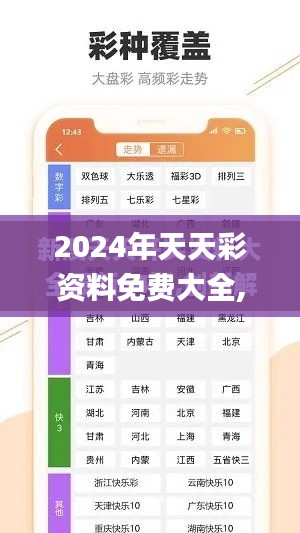 2024年天天彩资料免费大全,数据整合设计执行_苹果版10.452