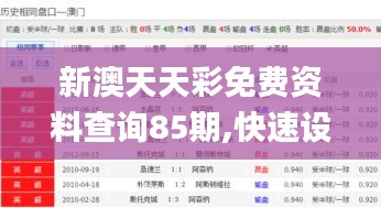 新澳天天彩免费资料查询85期,快速设计问题策略_WP版4.823