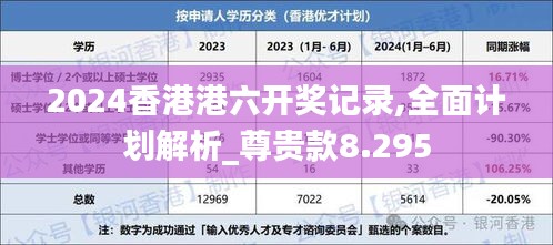 2024香港港六开奖记录,全面计划解析_尊贵款8.295