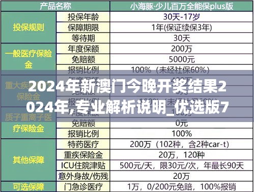 2024年新澳门今晚开奖结果2024年,专业解析说明_优选版7.513