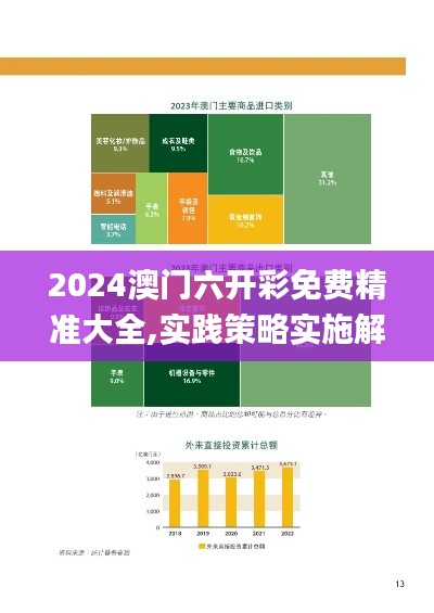 2024澳门六开彩免费精准大全,实践策略实施解析_10DM6.512