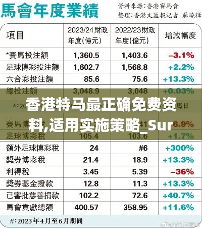 开源节流 第2页
