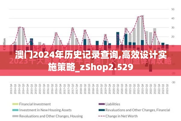 澳门2024年历史记录查询,高效设计实施策略_zShop2.529