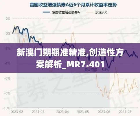 新澳门期期准精准,创造性方案解析_MR7.401