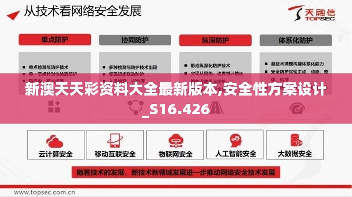 新澳天天彩资料大全最新版本,安全性方案设计_S16.426