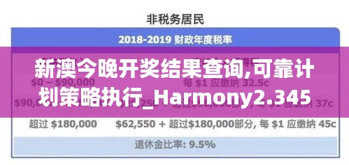 新澳今晚开奖结果查询,可靠计划策略执行_Harmony2.345