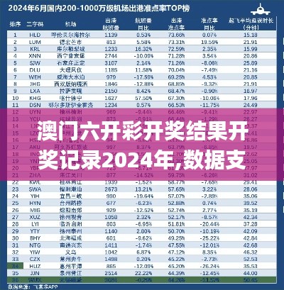 澳门六开彩开奖结果开奖记录2024年,数据支持策略分析_复刻版6.200