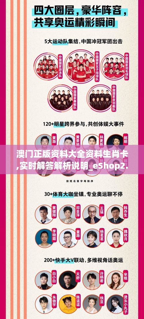 澳门正版资料大全资料生肖卡,实时解答解析说明_eShop2.255