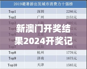 新澳门开奖结果2024开奖记录,深层设计数据策略_3K6.562
