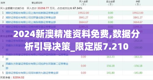 2024新澳精准资料免费,数据分析引导决策_限定版7.210