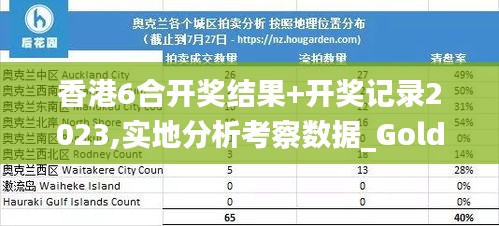 香港6合开奖结果+开奖记录2023,实地分析考察数据_Gold9.193