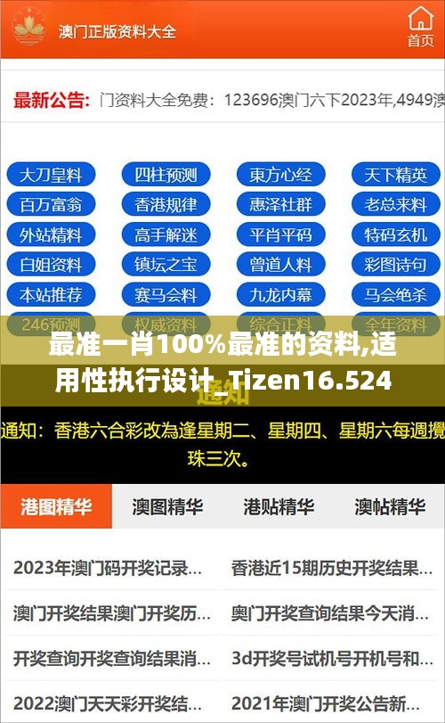 最准一肖100%最准的资料,适用性执行设计_Tizen16.524