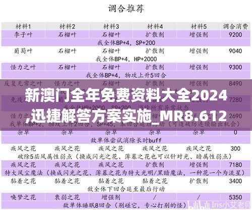 新澳门全年免费资料大全2024,迅捷解答方案实施_MR8.612