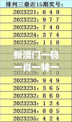 新澳门一码一肖一特一中水果爷爷,专家解析说明_进阶版110.101