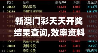 新澳门彩天天开奖结果查询,效率资料解释定义_顶级款9.975