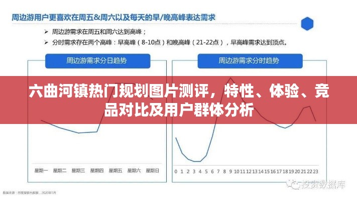 六曲河镇规划图片测评，特性、体验、竞品对比及用户群体深度分析