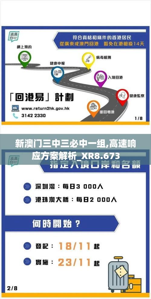 新澳门三中三必中一组,高速响应方案解析_XR8.673