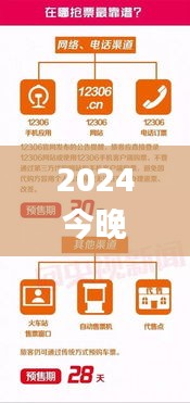 2024今晚香港开特马,科学化方案实施探讨_轻量版1.105