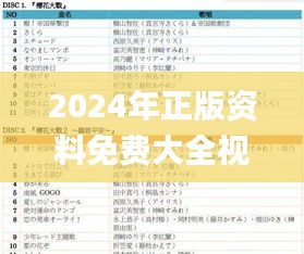 2024年正版资料免费大全视频,精细解析评估_限定版10.113
