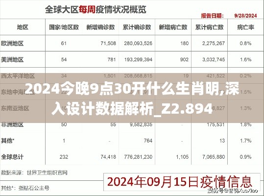 2024今晚9点30开什么生肖明,深入设计数据解析_Z2.894