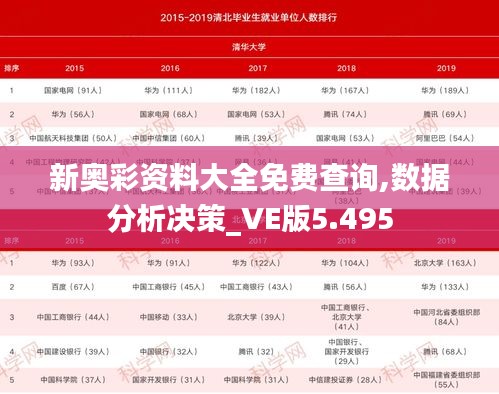 新奥彩资料大全免费查询,数据分析决策_VE版5.495