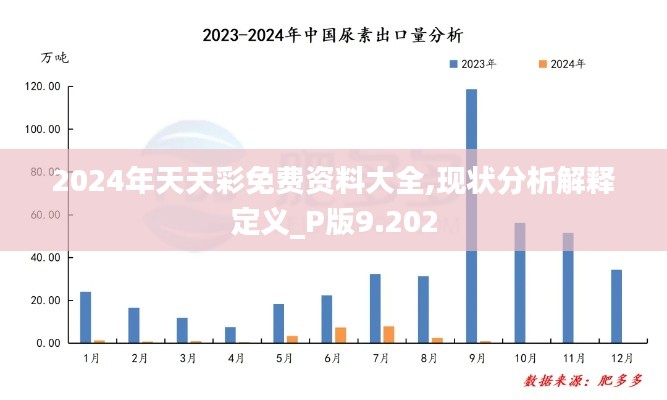 2024年天天彩免费资料大全,现状分析解释定义_P版9.202