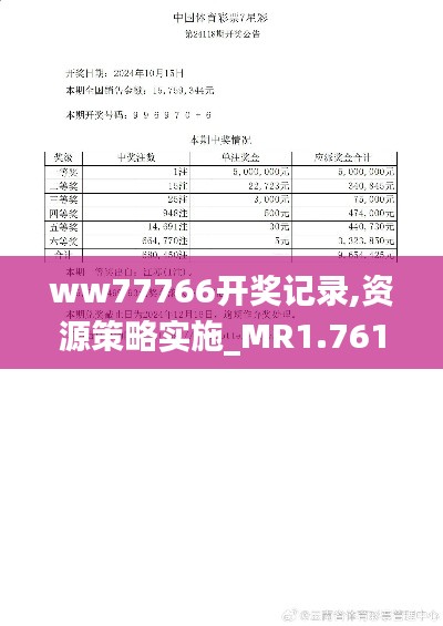 ww77766开奖记录,资源策略实施_MR1.761