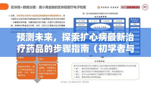 扩心病最新治疗药品探索与预测，初学者与进阶用户的步骤指南