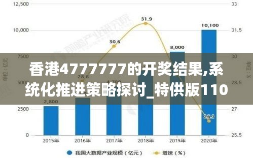 香港4777777的开奖结果,系统化推进策略探讨_特供版110.579