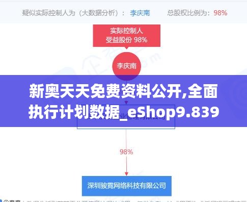 新奥天天免费资料公开,全面执行计划数据_eShop9.839
