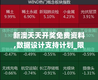 新澳天天开奖免费资料,数据设计支持计划_限量款1.839