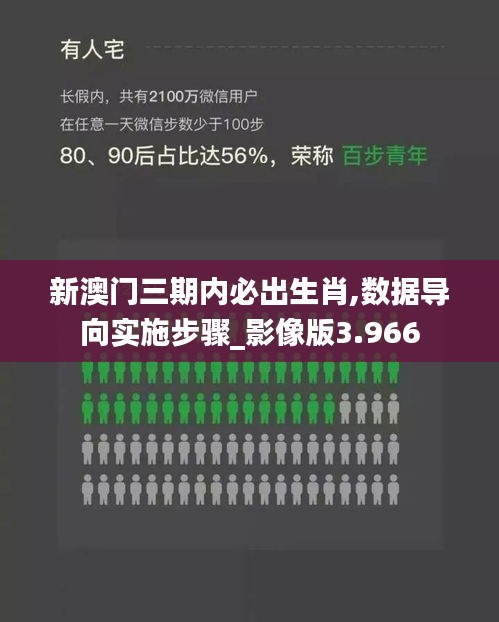 新澳门三期内必出生肖,数据导向实施步骤_影像版3.966