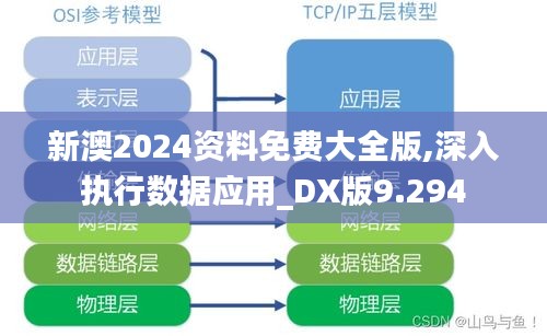 新澳2024资料免费大全版,深入执行数据应用_DX版9.294