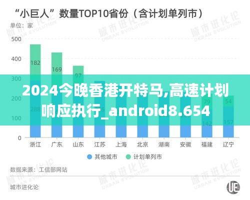 2024今晚香港开特马,高速计划响应执行_android8.654