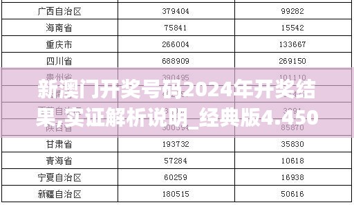 新澳门开奖号码2024年开奖结果,实证解析说明_经典版4.450