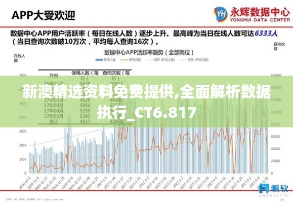 新澳精选资料免费提供,全面解析数据执行_CT6.817