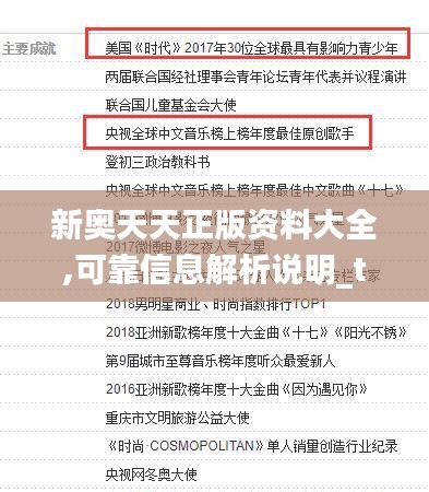 新奥天天正版资料大全,可靠信息解析说明_tool4.691