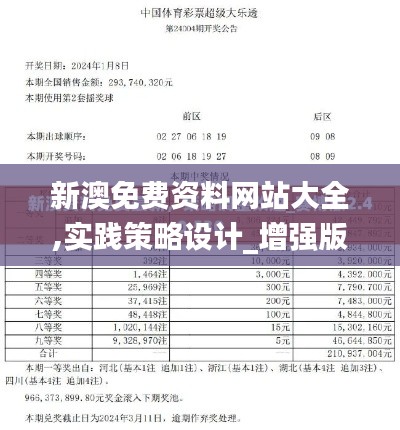 新澳免费资料网站大全,实践策略设计_增强版11.738