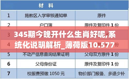 345期今晚开什么生肖好呢,系统化说明解析_薄荷版10.577