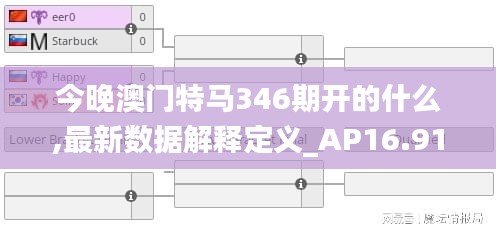 今晚澳门特马346期开的什么,最新数据解释定义_AP16.913