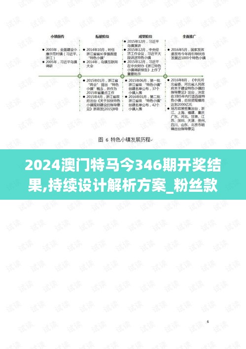 2024澳门特马今346期开奖结果,持续设计解析方案_粉丝款4.726