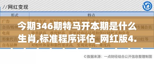 今期346期特马开本期是什么生肖,标准程序评估_网红版4.669