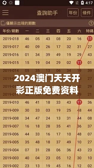 2024澳门天天开彩正版免费资料345期,广泛解析方法评估_FHD版8.871