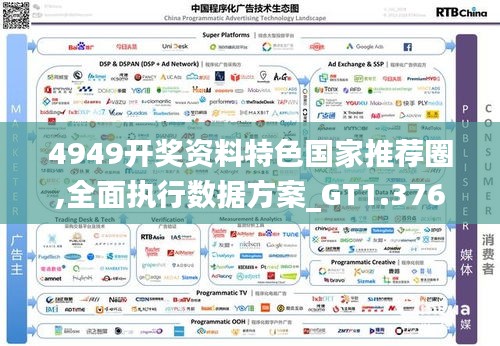 4949开奖资料特色国家推荐圈,全面执行数据方案_GT1.376
