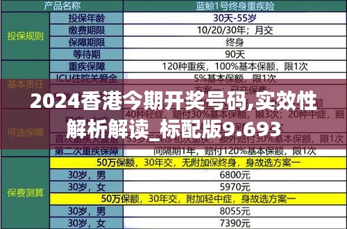 2024香港今期开奖号码,实效性解析解读_标配版9.693