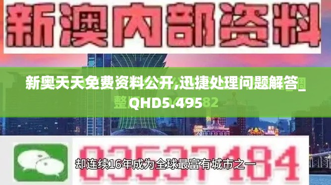 新奥天天免费资料公开,迅捷处理问题解答_QHD5.495