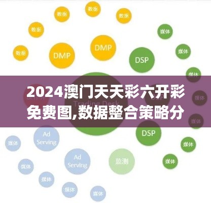 2024澳门天天彩六开彩免费图,数据整合策略分析_特别款3.332
