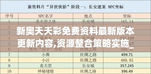 新奥天天彩免费资料最新版本更新内容,资源整合策略实施_特别款5.808