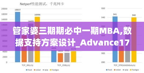 管家婆三期期必中一期MBA,数据支持方案设计_Advance17.991